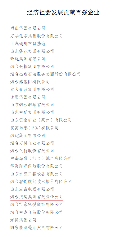 煙臺交運集團入列全市“經濟社會發(fā)展貢獻百強企業”